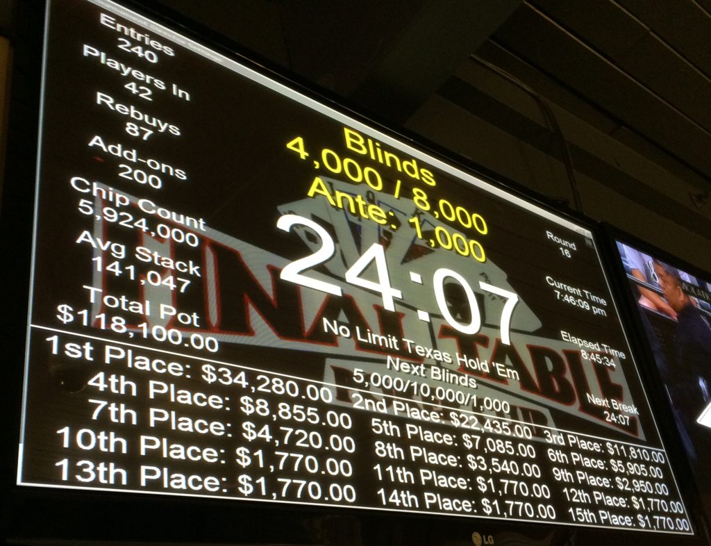 20160430 Final Table $100K