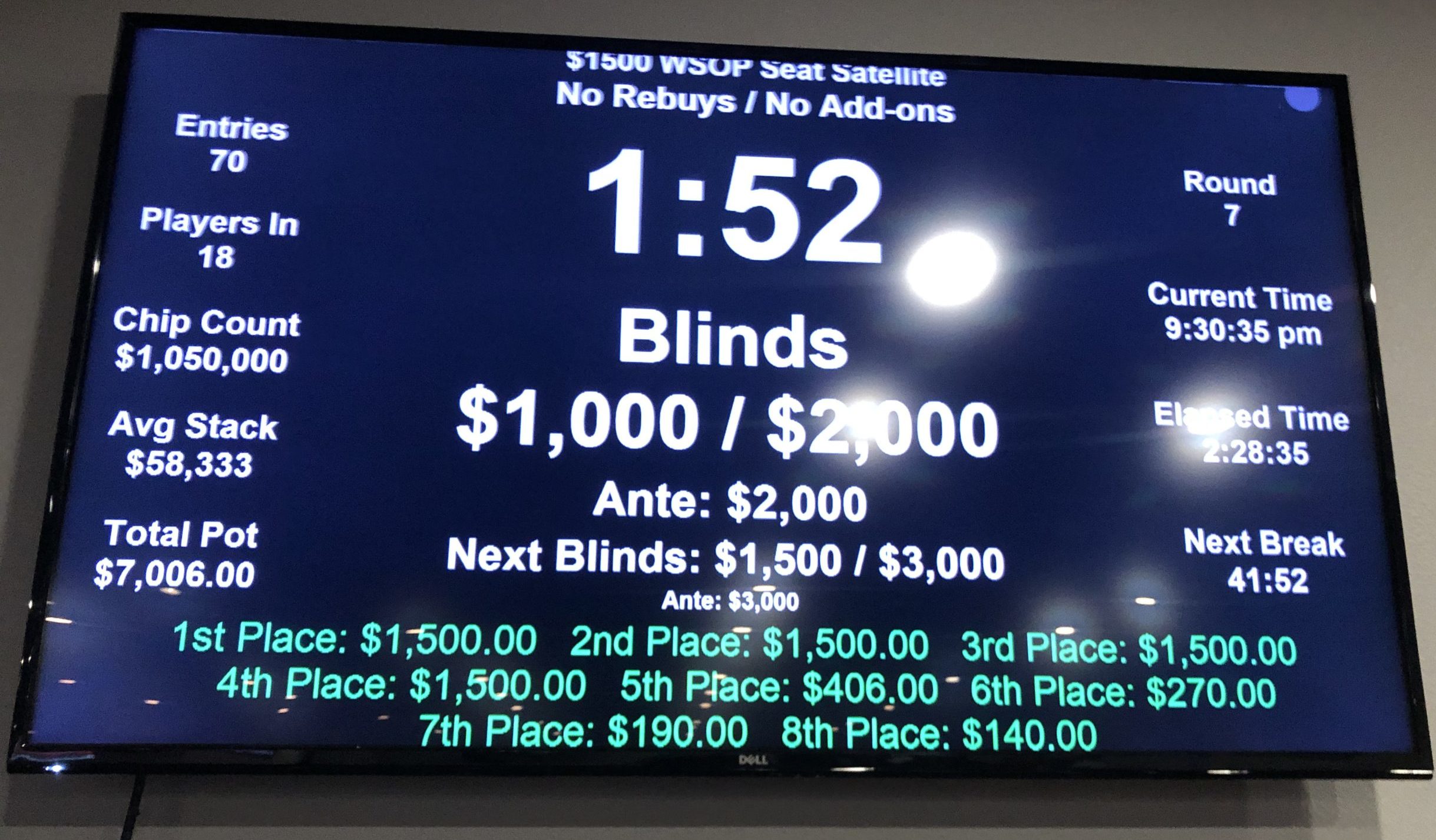 Welcome to Day 1A of the $3,500 WPT Seminole Hard Rock Poker Showdown  Championship Main Tour WPT Seminole Hard Rock Poker Showdown Season 2023 1A